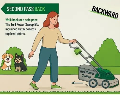 the original #1 battery powered turf power sweep