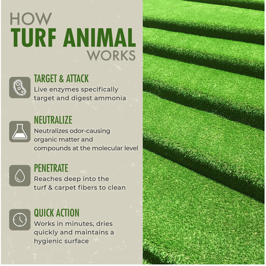 #1 organic artificial turf cleaner turf animal – 32oz. concentrate