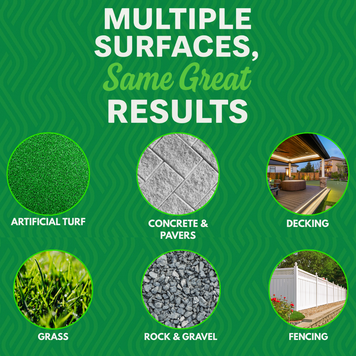 #1 organic artificial turf cleaner turf animal – 1 gallon concentrate