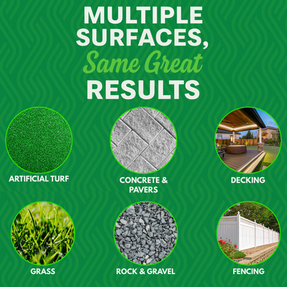 #1 Organic Artificial Turf Cleaner Turf Animal – 1 Gallon Concentrate