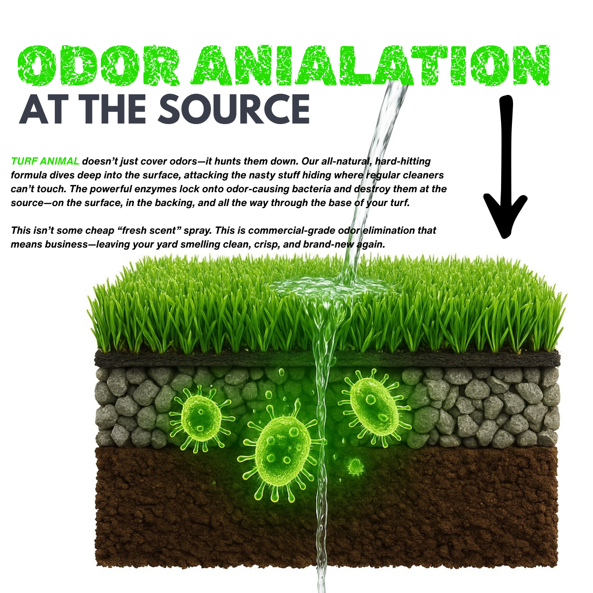 #1 organic artificial turf cleaner turf animal – 1 gallon concentrate