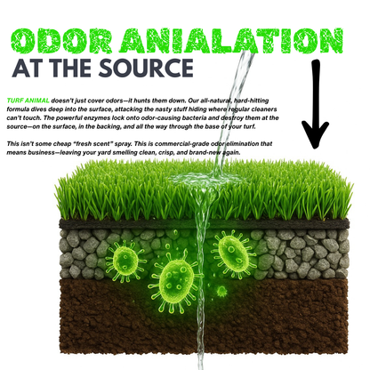 #1 Organic Artificial Turf Cleaner Turf Animal – 1 Gallon Concentrate