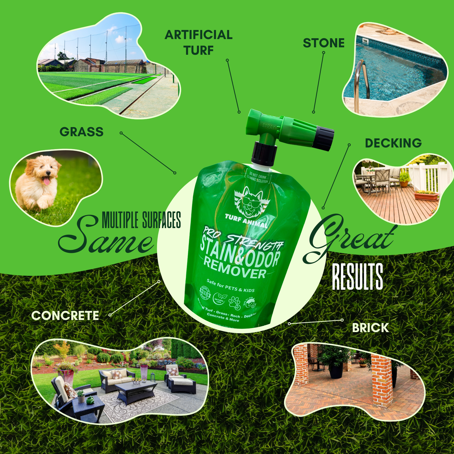 (2 pack refill) turf animal pro strength outdoor odor remover